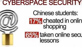 Cyberspace security reports over 120,000 breaches in 2015