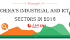 Infographic: China's industrial and ICT sectors in 2016